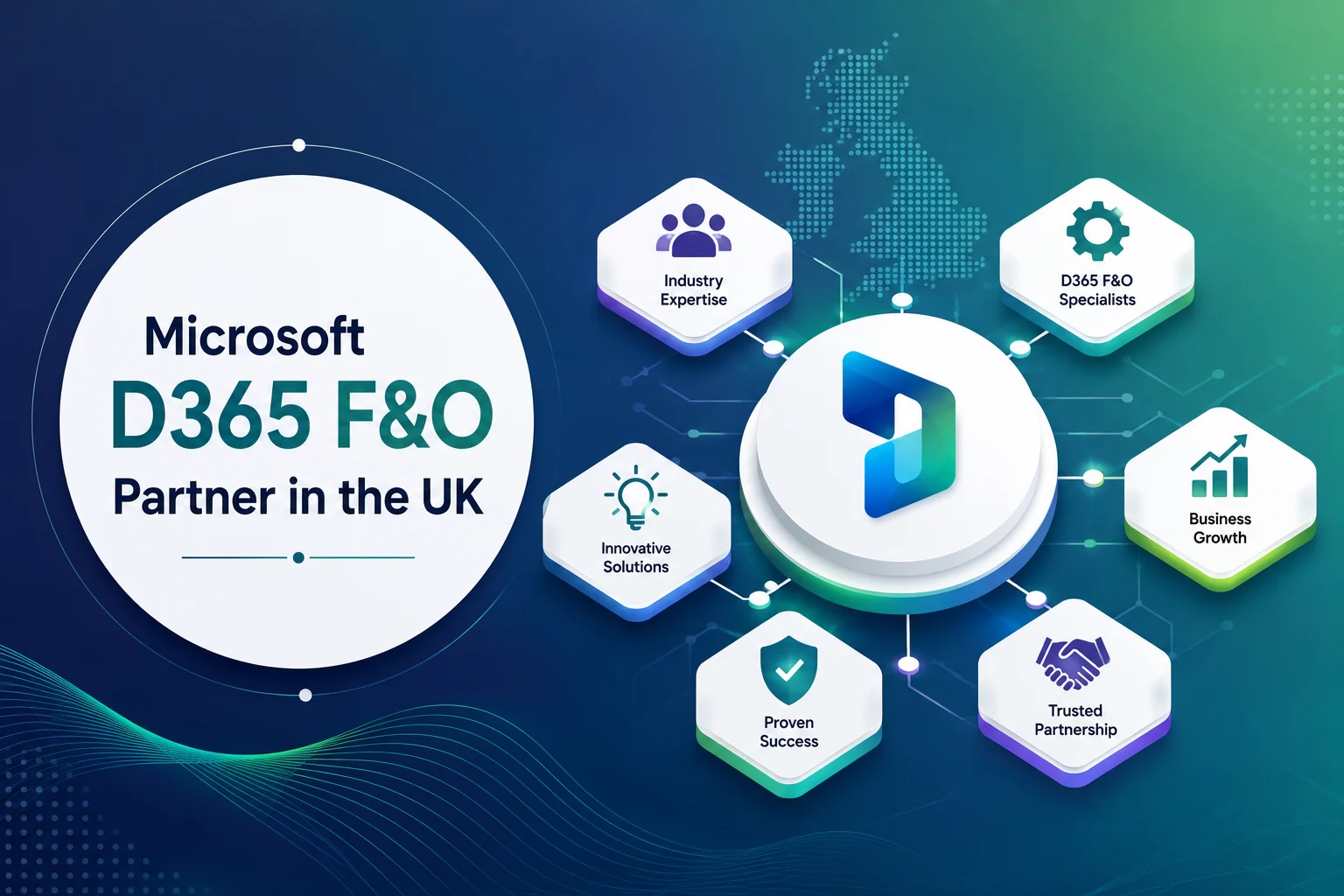 microsoft-d365-F&O-partner-in-the-uk