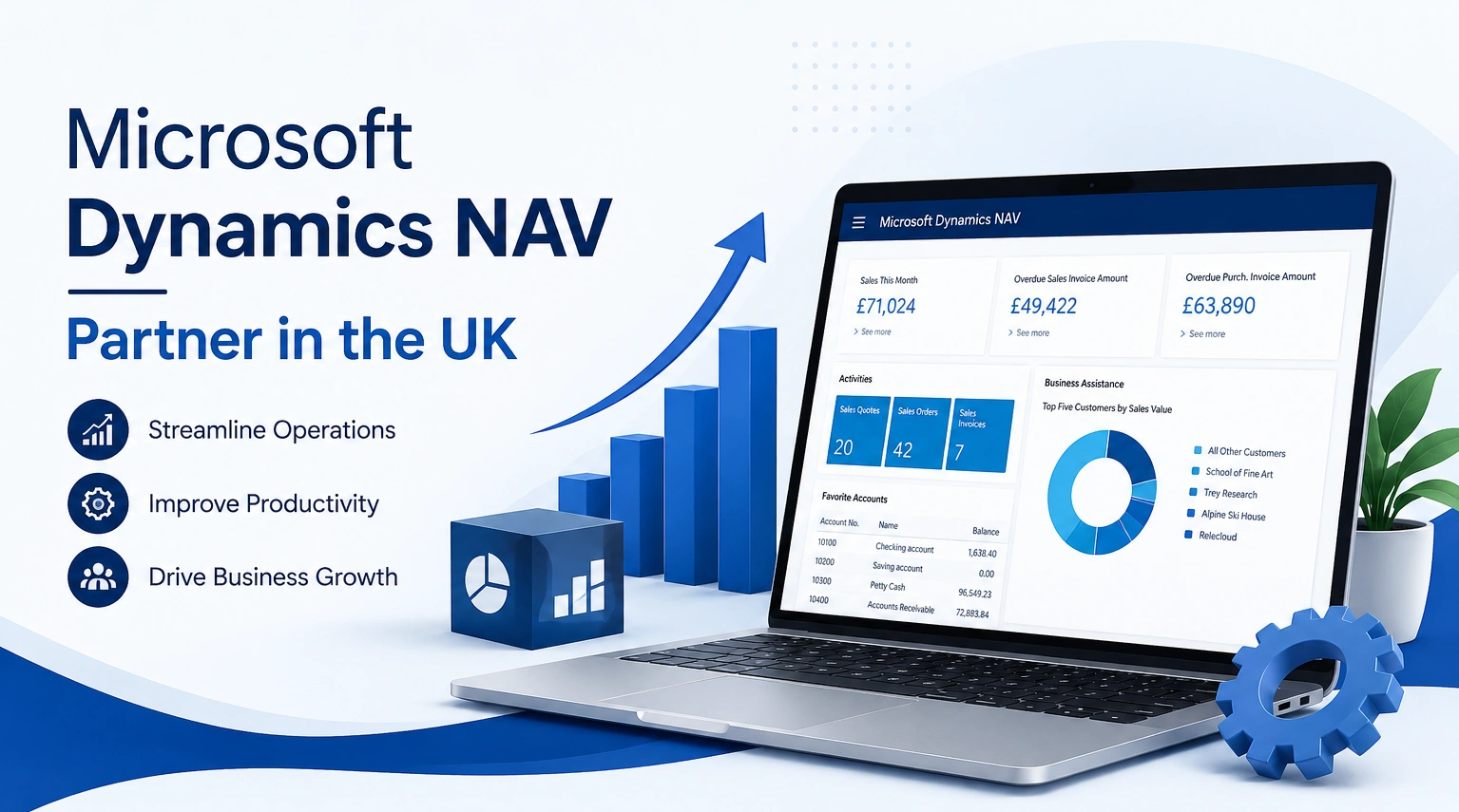 microsoft-dynamics-nav-partner-in-the-uk
